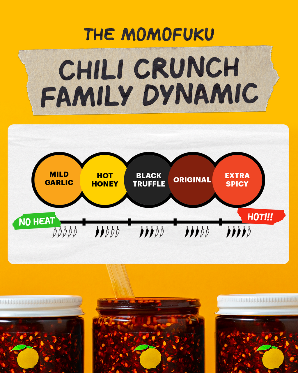 Chili Crunch Sampler - Simple Edit