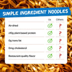 Not Spicy Essentials Pack - Travel Edit