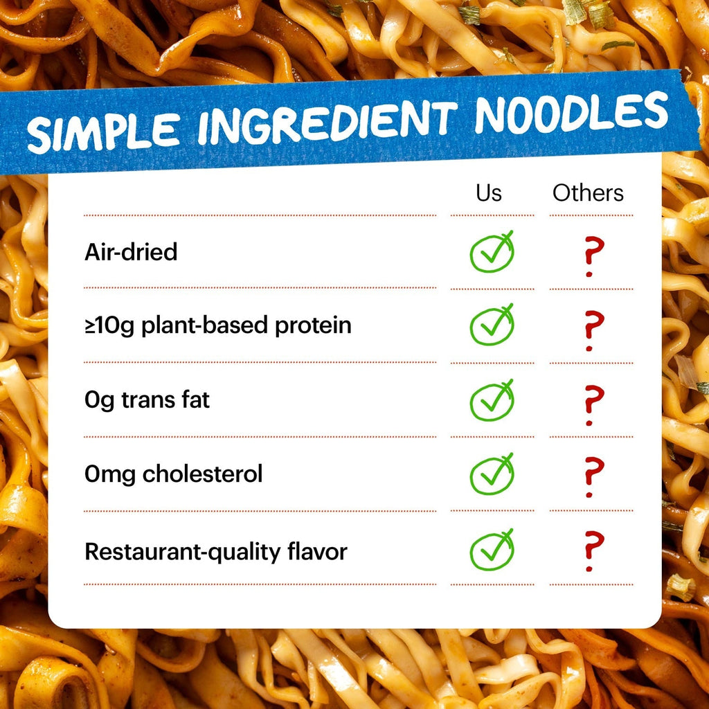Spice Lover's Noodle Pack - Simple Edit