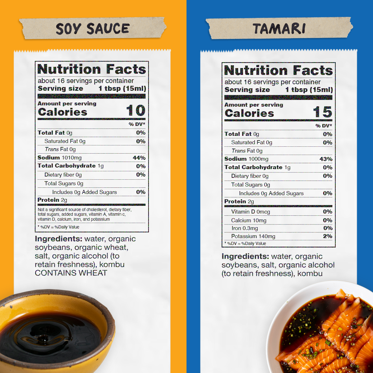 Soy Sauce & Tamari 2-Pack - Daily Set